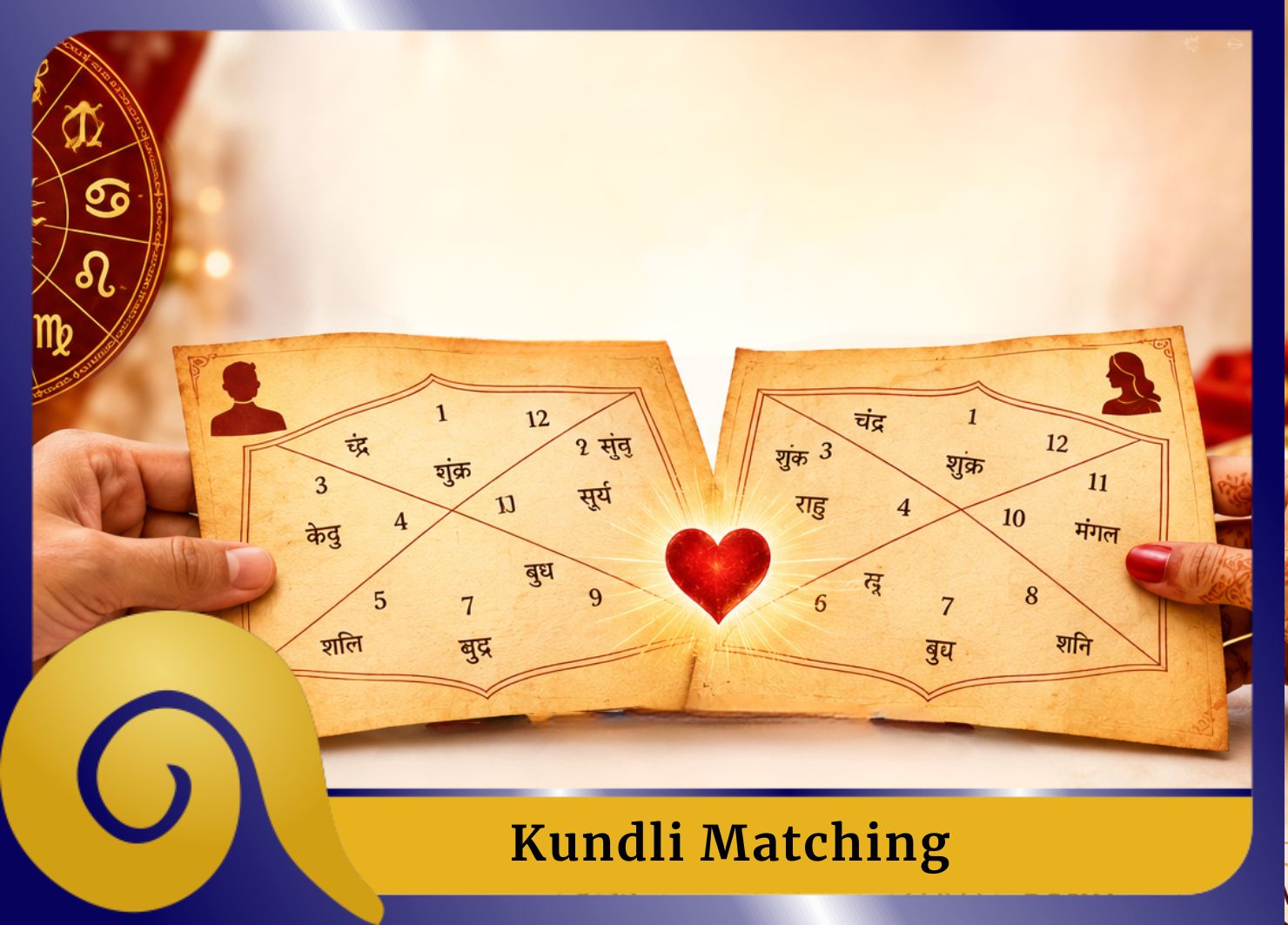 Kundli Matching